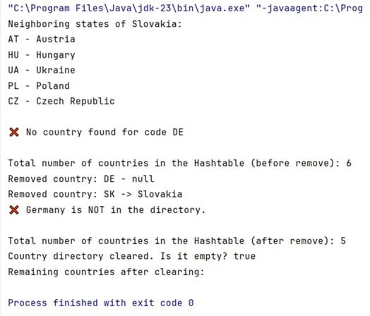 HashTable - výstup z tohto príkladu 